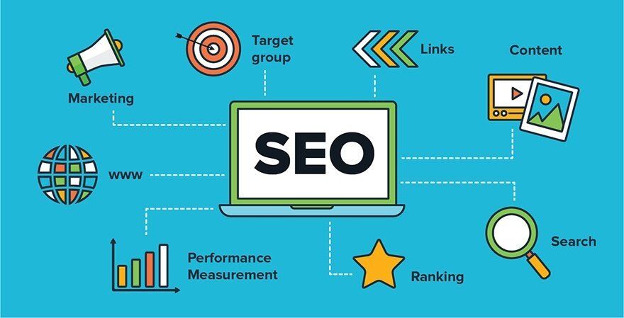 Basic SEO audit process for beginners