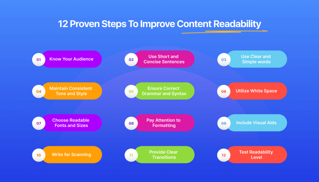 Improve website readability for better user experience

