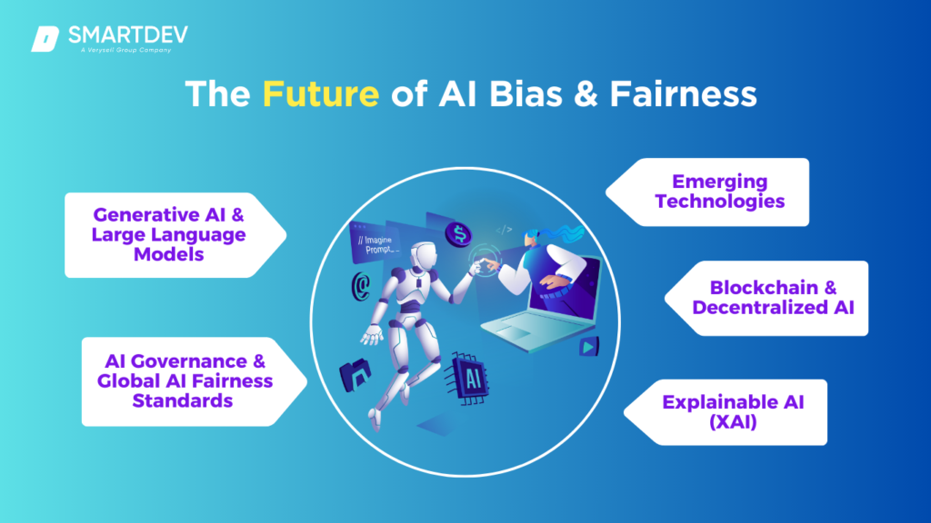 Major ethical challenges in modern technology
