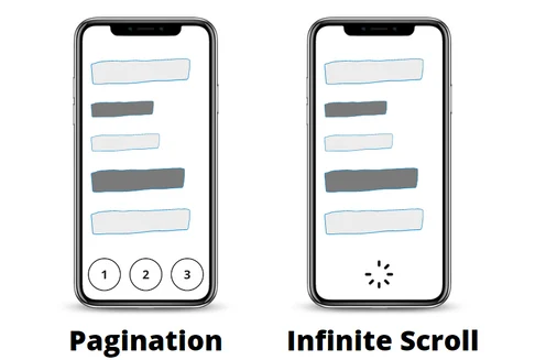 Pagination versus infinite scroll SEO comparison
