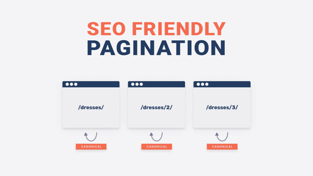 SEO-friendly pagination structure for large websites
