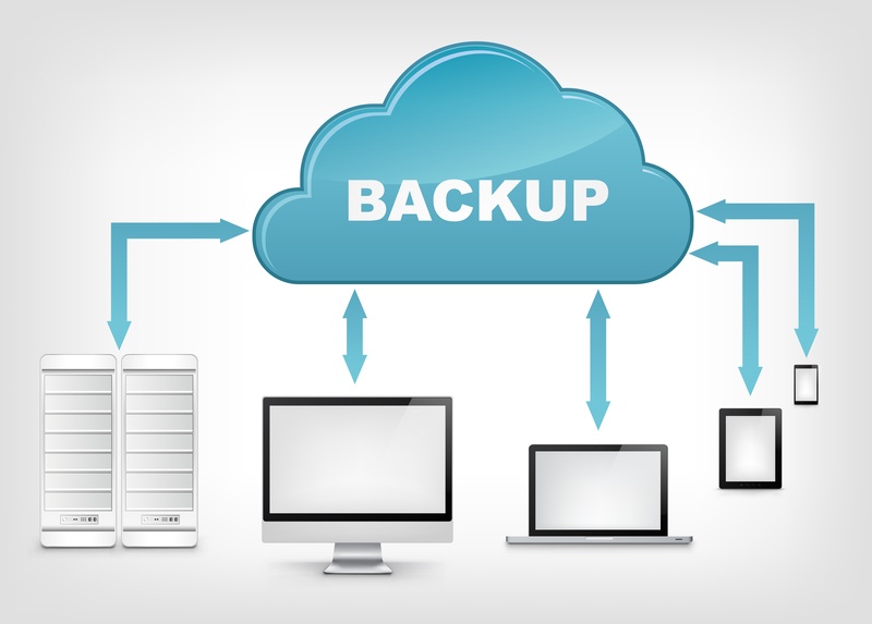 Website backup and data protection concept