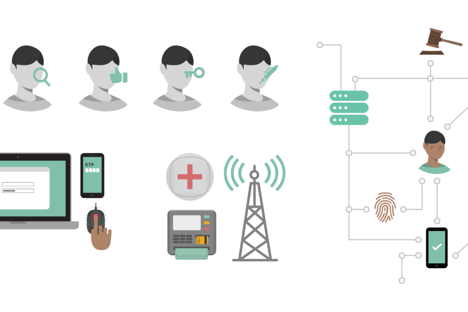 Digital identity representing a person’s presence in the online world