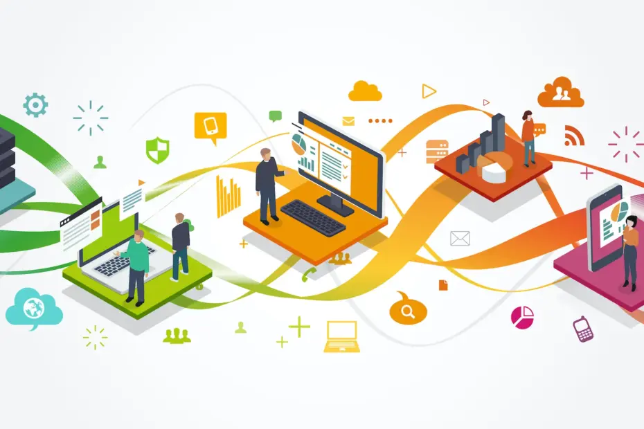 Digital transformation helping businesses adapt and compete